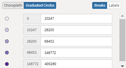 Graduated circles settings