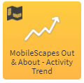 MobileScapes Activity Trend Tool icon