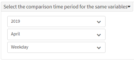 Select a comparison time period