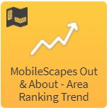 MobileScapes Out & About Area Ranking Tool icon