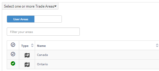 Select trade areas