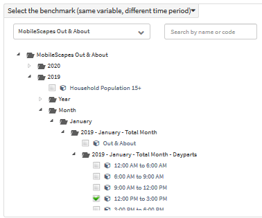 Select benchmark