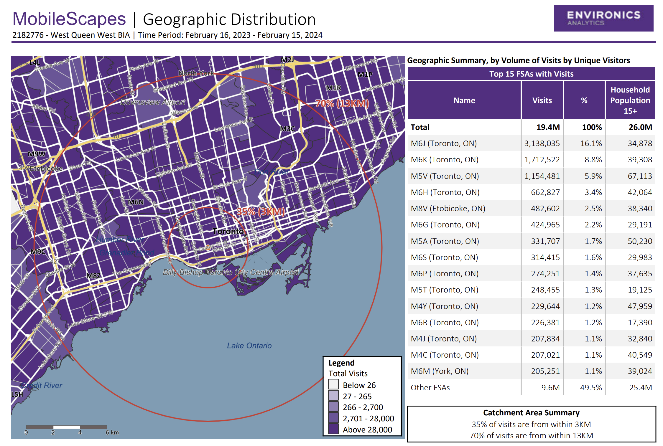 Screenshot of a MobileScapes Summary report in ENVISION