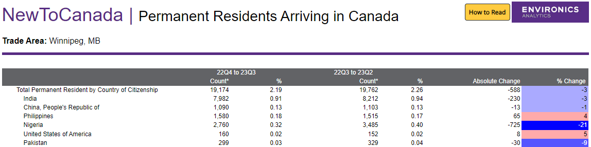 newtocanada.png