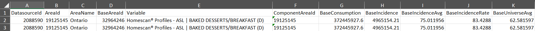 Screenshot of report in Excel