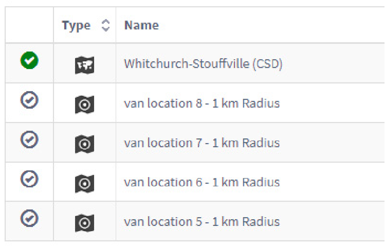 Select area of interest