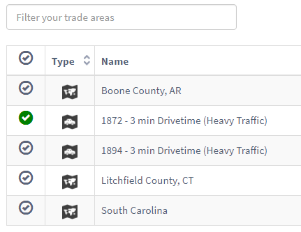 Select trade areas