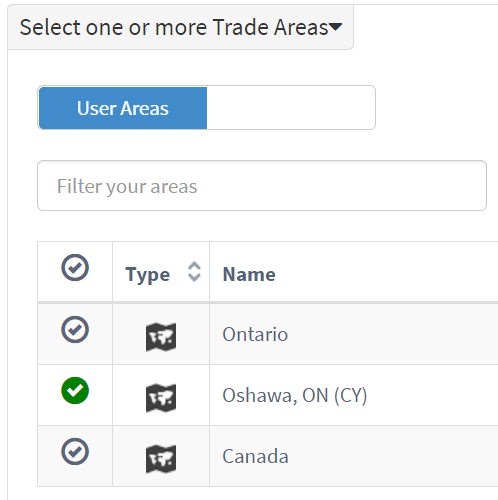 Select trade areas