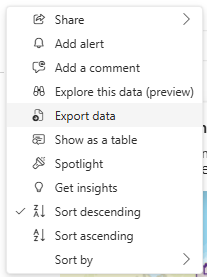 Screenshot of dashboard export option