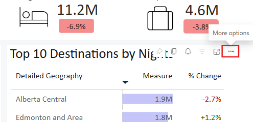 Screenshot of three dots for export option