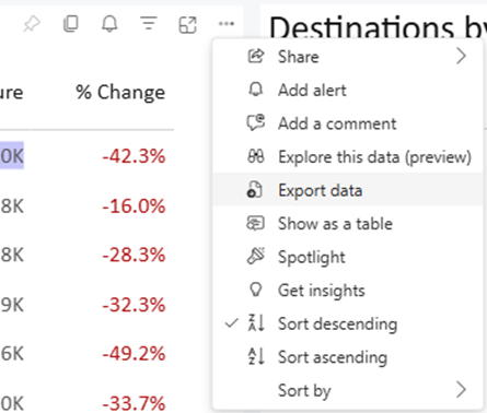 Screenshot of 'Export data' button