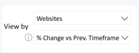 Screenshot of View settings.