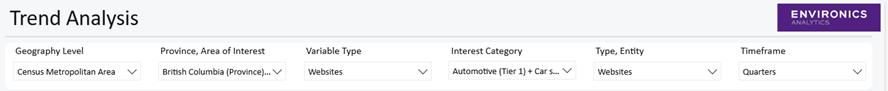 Screenshot of trend analysis settings.