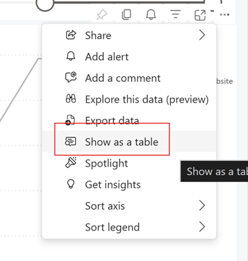 Screenshot of "show as a table" dropdown.