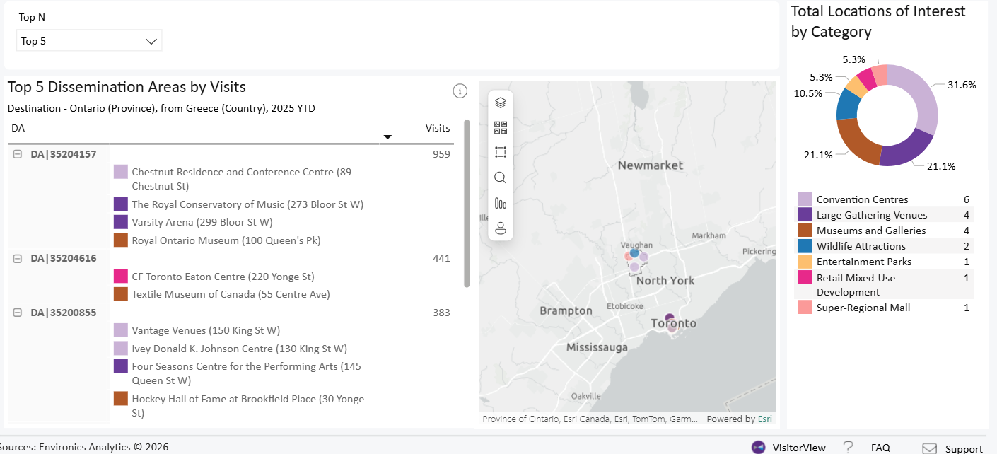 Screenshot of VisitorView LOI Map page.