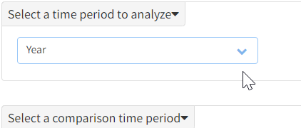 Select time period