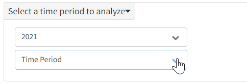 Specify weeks or months