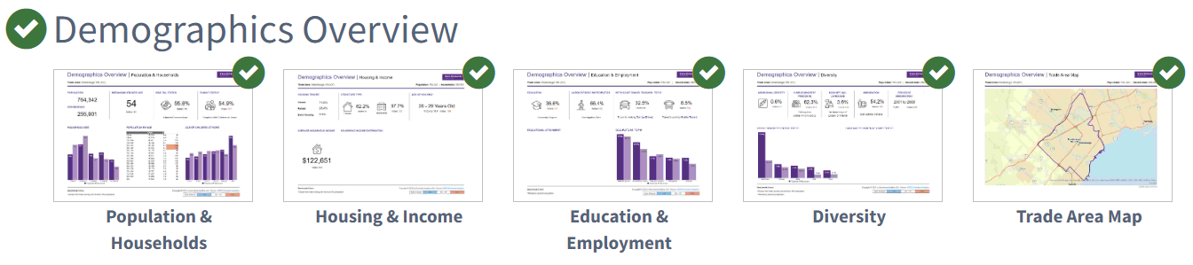 Select your report